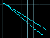 Two example lines with tile grid in NES Elite