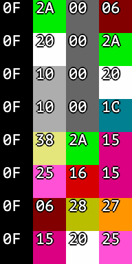 The palettes for the Data on System view in NES Elite