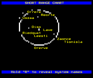 Teletext Elite Short-range Chart